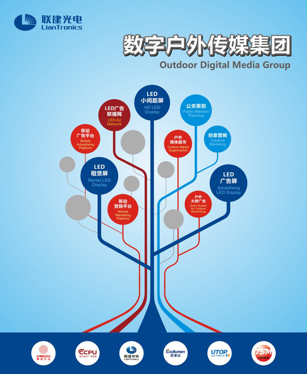 聯建光電數字戶外傳媒集團加速布局